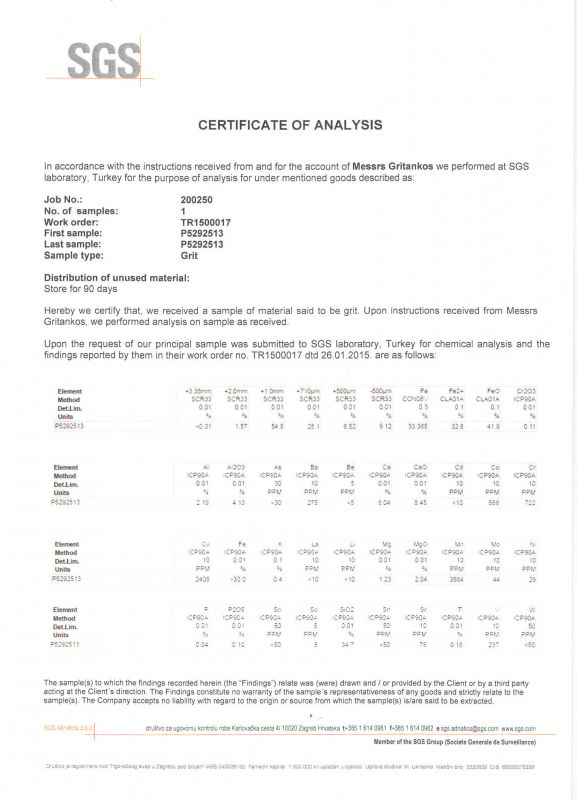 SGS Croatia Certificate of Analysis